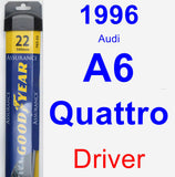 Driver Wiper Blade for 1996 Audi A6 Quattro - Assurance