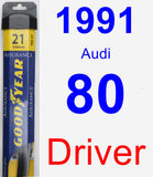 Driver Wiper Blade for 1991 Audi 80 - Assurance