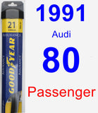 Passenger Wiper Blade for 1991 Audi 80 - Assurance
