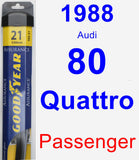 Passenger Wiper Blade for 1988 Audi 80 Quattro - Assurance