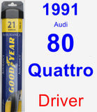 Driver Wiper Blade for 1991 Audi 80 Quattro - Assurance