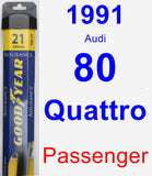 Passenger Wiper Blade for 1991 Audi 80 Quattro - Assurance
