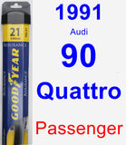 Passenger Wiper Blade for 1991 Audi 90 Quattro - Assurance
