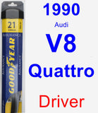 Driver Wiper Blade for 1990 Audi V8 Quattro - Assurance