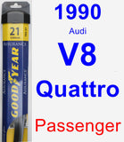 Passenger Wiper Blade for 1990 Audi V8 Quattro - Assurance
