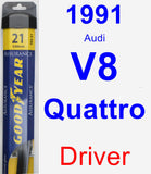 Driver Wiper Blade for 1991 Audi V8 Quattro - Assurance