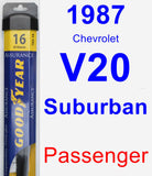 Passenger Wiper Blade for 1987 Chevrolet V20 Suburban - Assurance