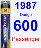 Passenger Wiper Blade for 1987 Dodge 600 - Assurance