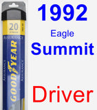 Driver Wiper Blade for 1992 Eagle Summit - Assurance