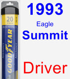 Driver Wiper Blade for 1993 Eagle Summit - Assurance