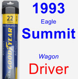 Driver Wiper Blade for 1993 Eagle Summit - Assurance