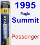 Passenger Wiper Blade for 1995 Eagle Summit - Assurance