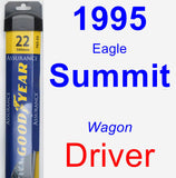 Driver Wiper Blade for 1995 Eagle Summit - Assurance