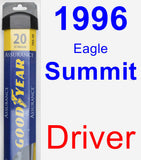 Driver Wiper Blade for 1996 Eagle Summit - Assurance