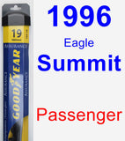 Passenger Wiper Blade for 1996 Eagle Summit - Assurance