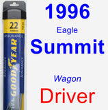 Driver Wiper Blade for 1996 Eagle Summit - Assurance