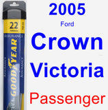 Passenger Wiper Blade for 2005 Ford Crown Victoria - Assurance