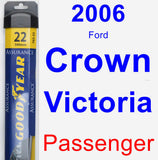 Passenger Wiper Blade for 2006 Ford Crown Victoria - Assurance