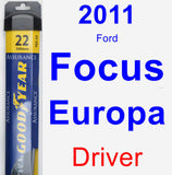 Driver Wiper Blade for 2011 Ford Focus Europa - Assurance