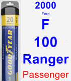 Passenger Wiper Blade for 2000 Ford F-100 Ranger - Assurance