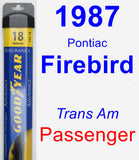 Passenger Wiper Blade for 1987 Pontiac Firebird - Assurance