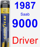 Driver Wiper Blade for 1987 Saab 9000 - Assurance