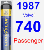 Passenger Wiper Blade for 1987 Volvo 740 - Assurance