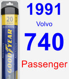 Passenger Wiper Blade for 1991 Volvo 740 - Assurance