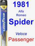 Passenger Wiper Blade for 1981 Alfa Romeo Spider - Hybrid