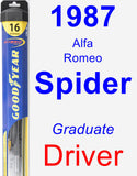 Driver Wiper Blade for 1987 Alfa Romeo Spider - Hybrid