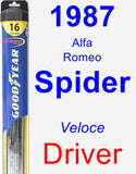 Driver Wiper Blade for 1987 Alfa Romeo Spider - Hybrid