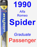 Passenger Wiper Blade for 1990 Alfa Romeo Spider - Hybrid