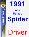 Driver Wiper Blade for 1991 Alfa Romeo Spider - Hybrid