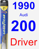 Driver Wiper Blade for 1990 Audi 200 - Hybrid