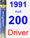 Driver Wiper Blade for 1991 Audi 200 - Hybrid