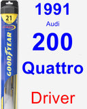 Driver Wiper Blade for 1991 Audi 200 Quattro - Hybrid