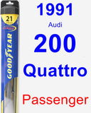 Passenger Wiper Blade for 1991 Audi 200 Quattro - Hybrid