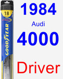 Driver Wiper Blade for 1984 Audi 4000 - Hybrid