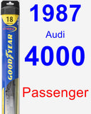 Passenger Wiper Blade for 1987 Audi 4000 - Hybrid