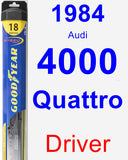 Driver Wiper Blade for 1984 Audi 4000 Quattro - Hybrid
