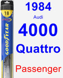 Passenger Wiper Blade for 1984 Audi 4000 Quattro - Hybrid