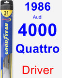 Driver Wiper Blade for 1986 Audi 4000 Quattro - Hybrid