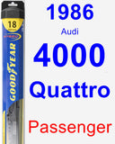 Passenger Wiper Blade for 1986 Audi 4000 Quattro - Hybrid