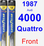 Front Wiper Blade Pack for 1987 Audi 4000 Quattro - Hybrid