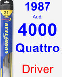 Driver Wiper Blade for 1987 Audi 4000 Quattro - Hybrid