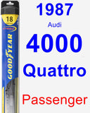 Passenger Wiper Blade for 1987 Audi 4000 Quattro - Hybrid