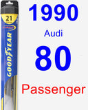 Passenger Wiper Blade for 1990 Audi 80 - Hybrid