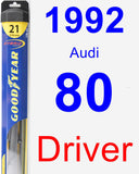 Driver Wiper Blade for 1992 Audi 80 - Hybrid