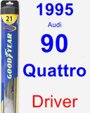 Driver Wiper Blade for 1995 Audi 90 Quattro - Hybrid