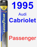 Passenger Wiper Blade for 1995 Audi Cabriolet - Hybrid